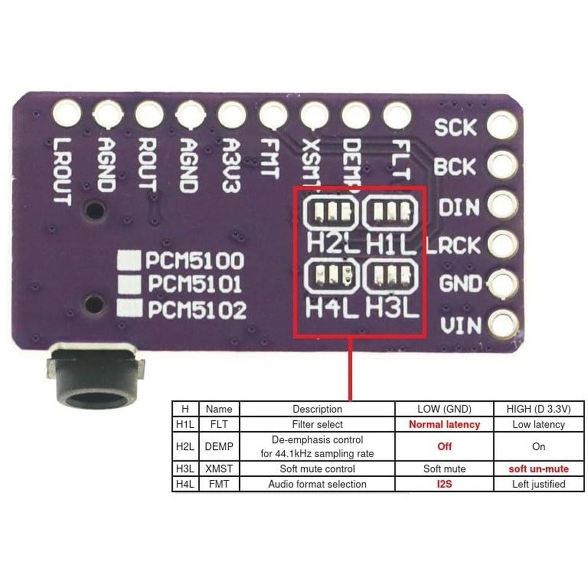 Pcm5102 - 2 pezzi di modulo decodificatore IIS
