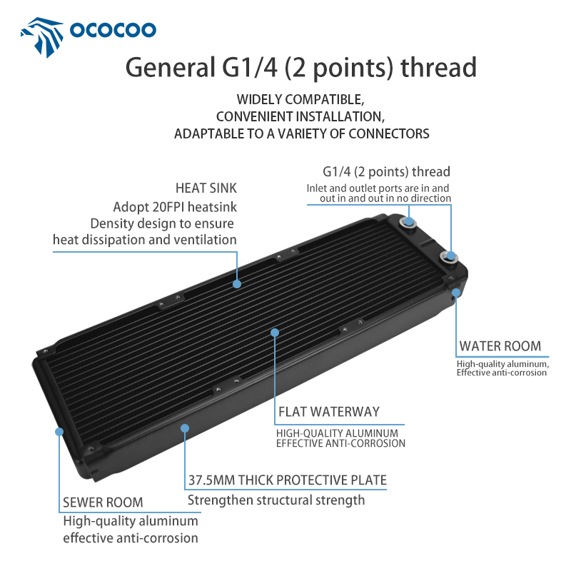 Dissipatore di Calore OCOCOO i - Heatsink Aluminum recensione e prezzo