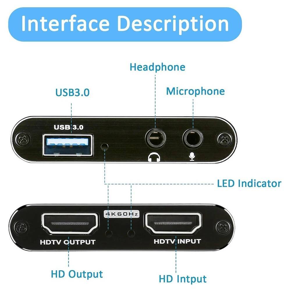 Scheda di acquisizione video 4 - Usb Sound Card recensione e prezzo