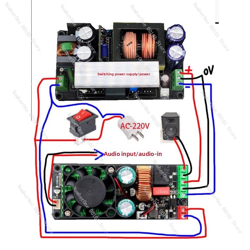 Scheda Amplificatore Mono Clas - Class D Amplifier recensione e prezzo