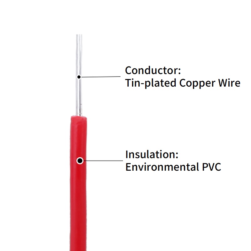 5/20M Singolo Nucleo Filo di R - Audio Jumper Wire recensione e prezzo