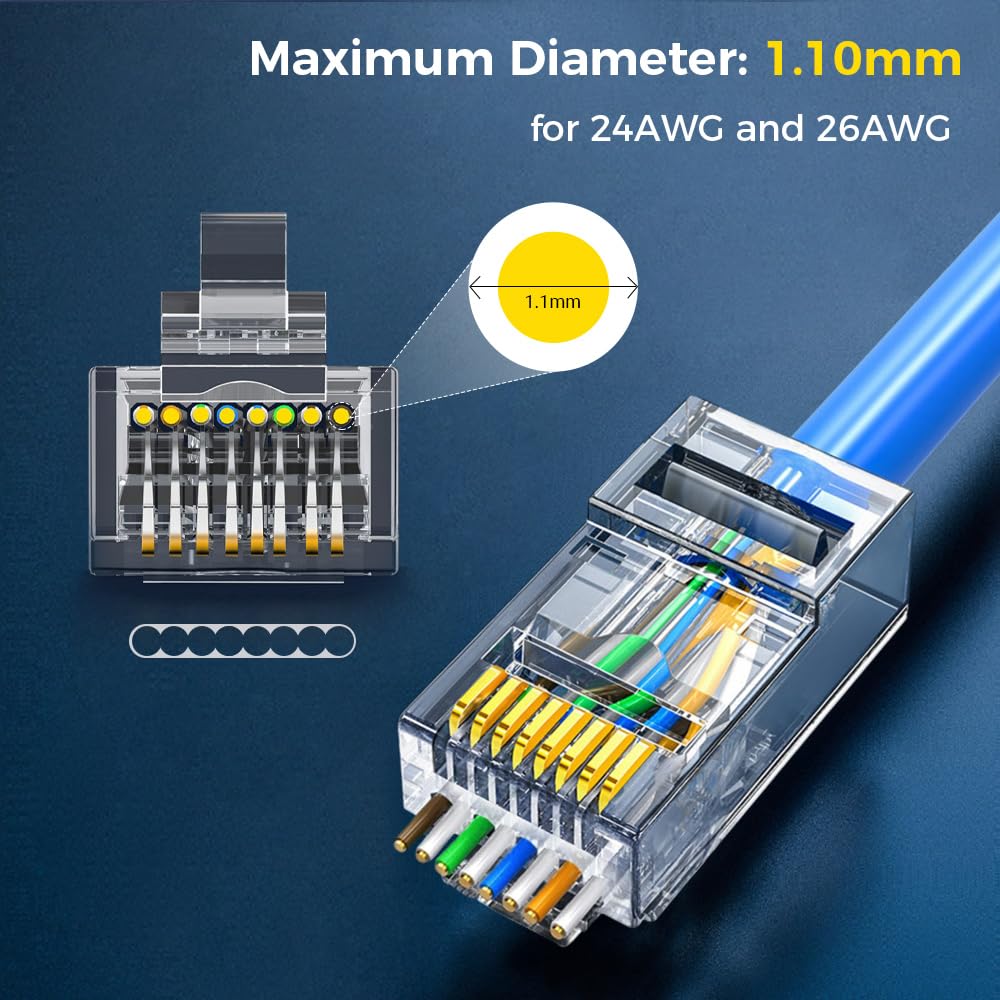 Connettore RJ45 CAT6 Pass-Thro - Rj45 Jack recensione e prezzo