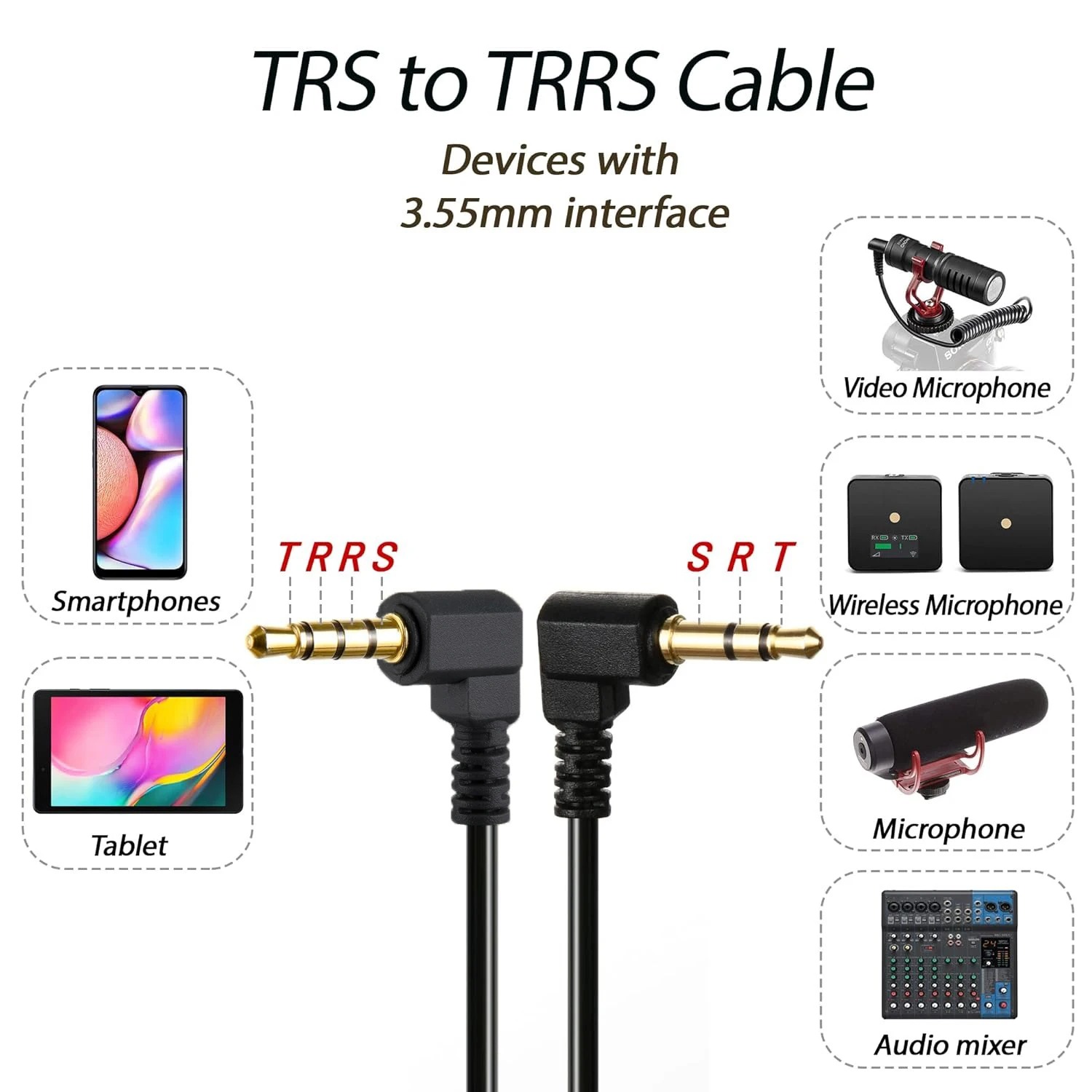 Cavo per microfono da TRS a TR - Trs Cable recensione e prezzo