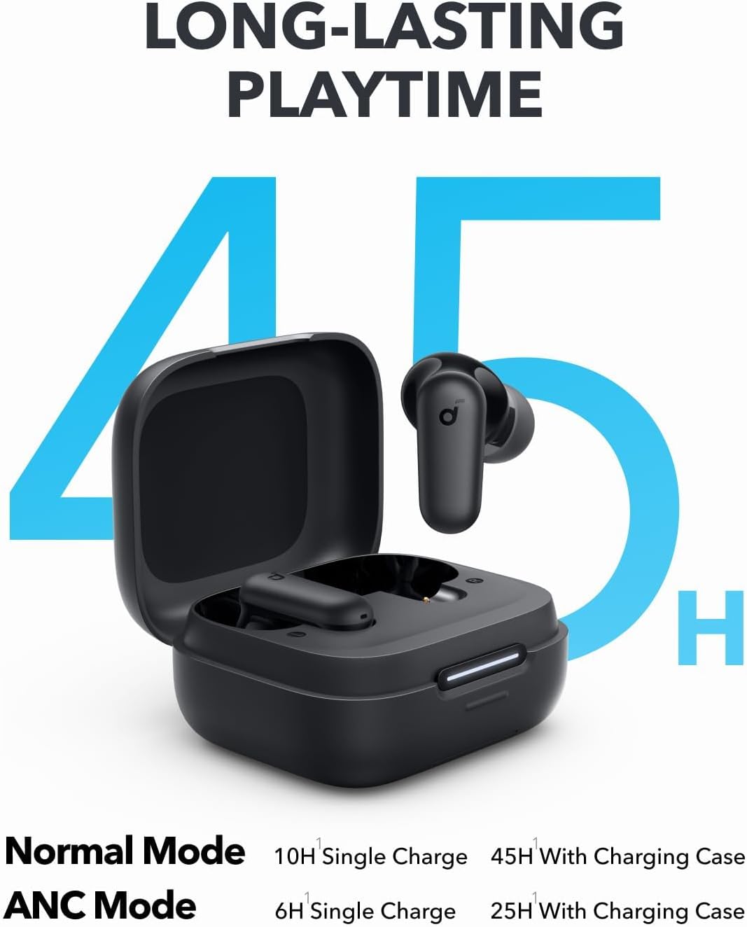 Auricolari Bluetooth Anker Sou - Woofer recensione e prezzo