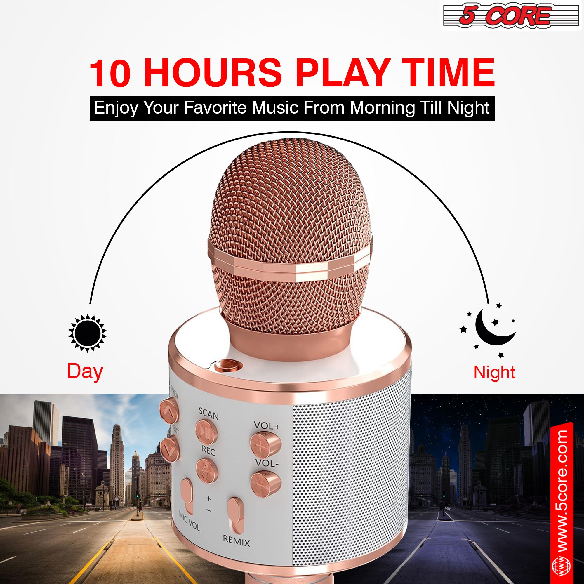 Microfono Wireless per Karaoke - Speaker Wire recensione e prezzo