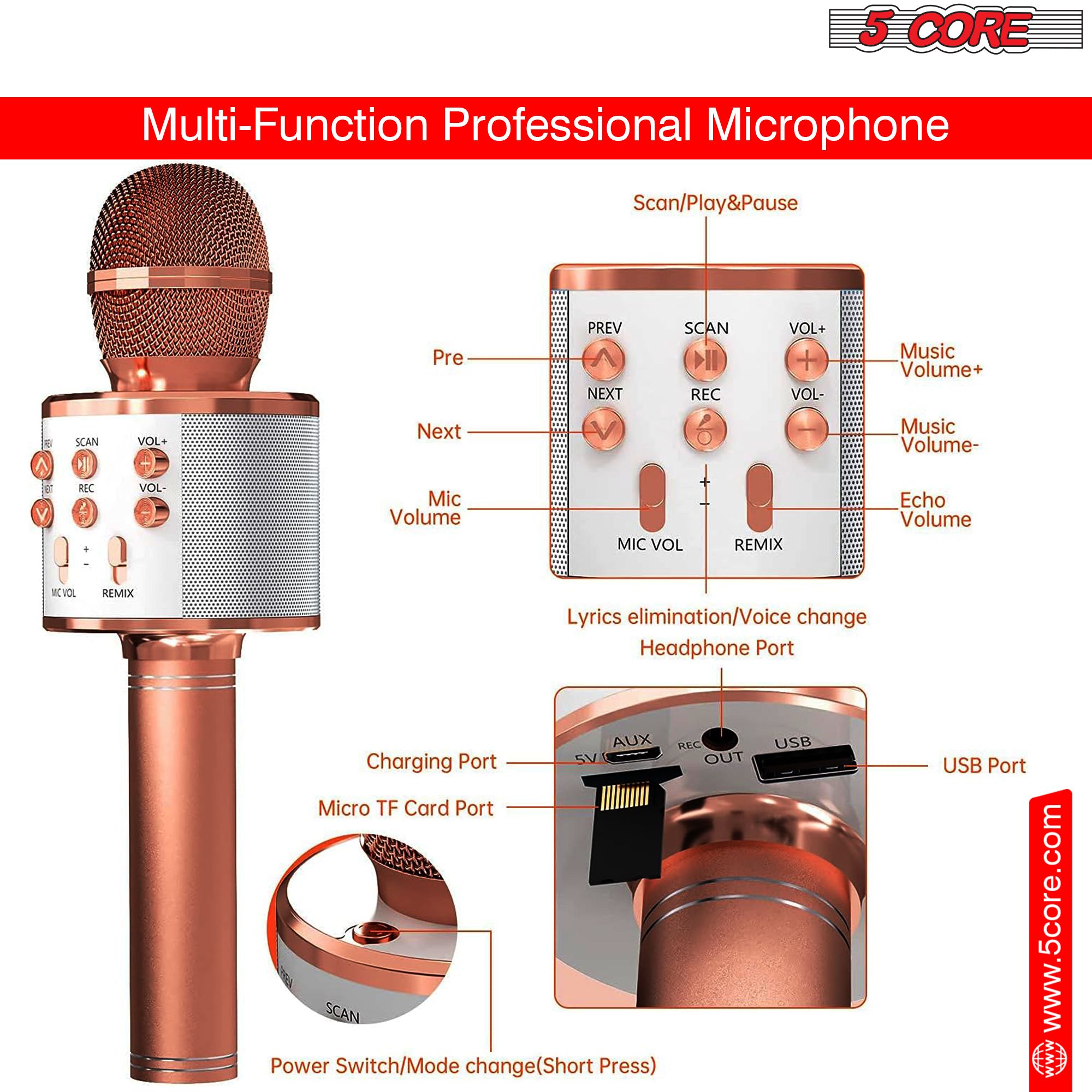 Microfono Wireless per Karaoke - Speaker Wire recensione e prezzo