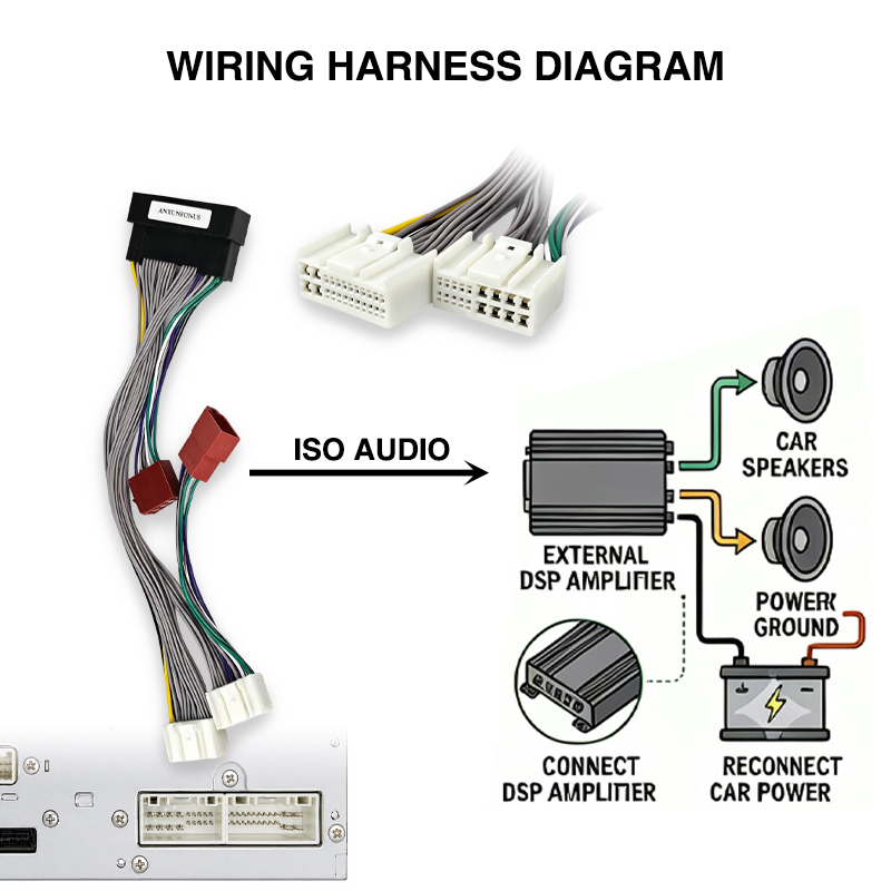 Cavo a T per Amplificatore DSP - Audio Jumper Wire recensione e prezzo