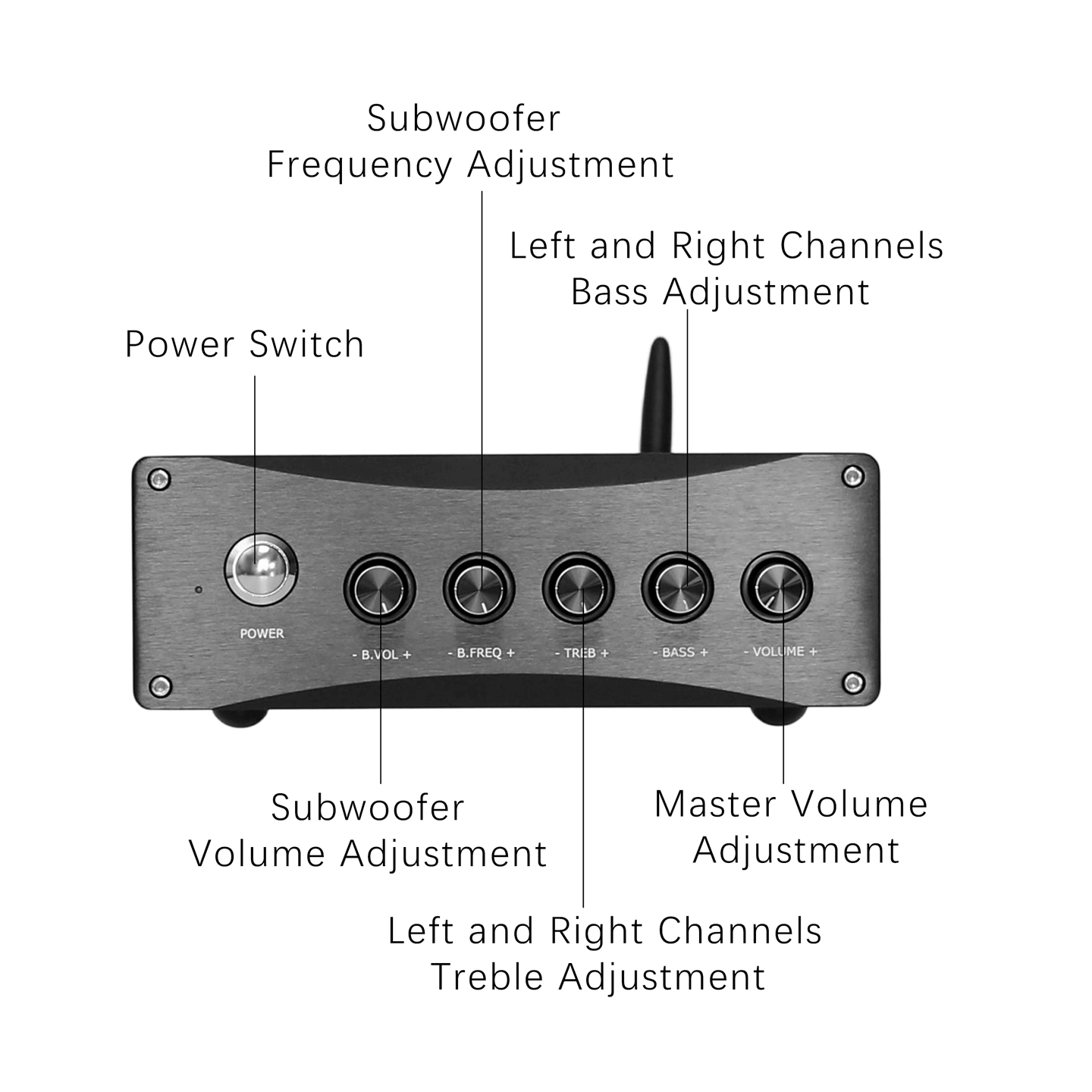 Amplificatore di Potenza Bluet - Pcm5102 recensione e prezzo