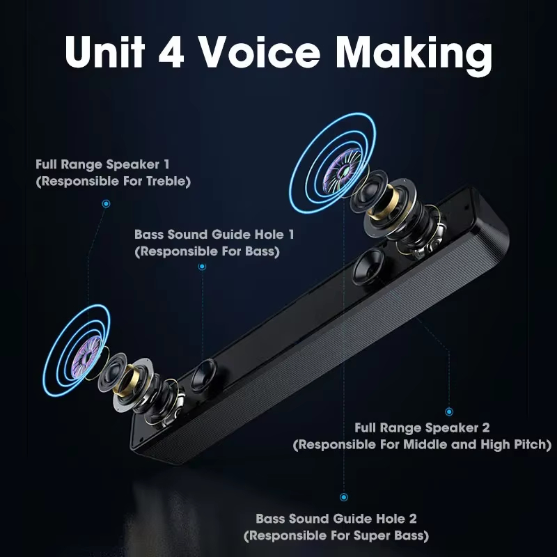 Soundbar Bluetooth 5.0 con Aud - Speaker Wire recensione e prezzo