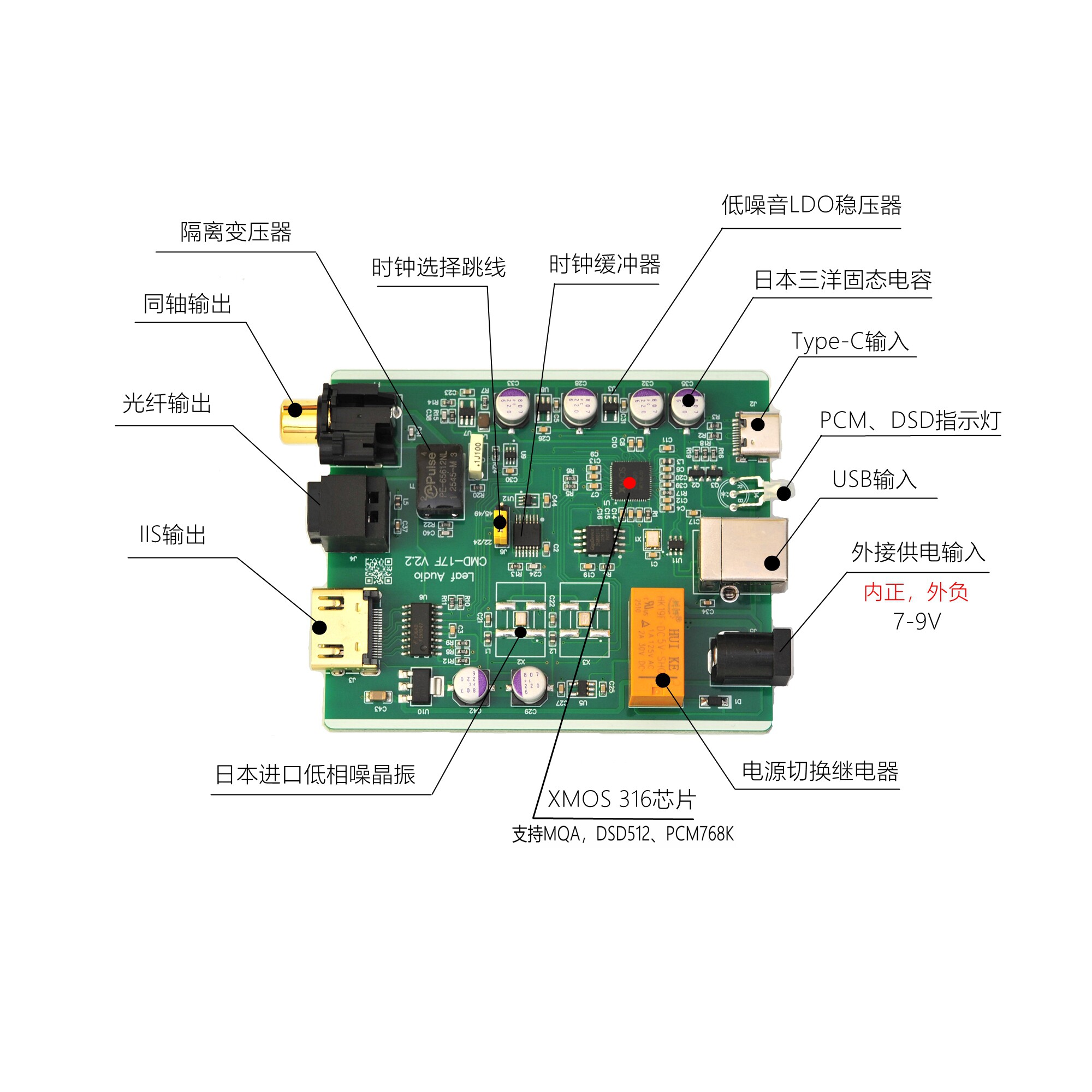 Scheda Audio Digitale USB Leaf - Usb Sound Card recensione e prezzo