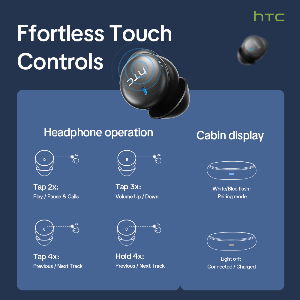 HTC NE92 Auricolari wireless B - Woofer recensione e prezzo