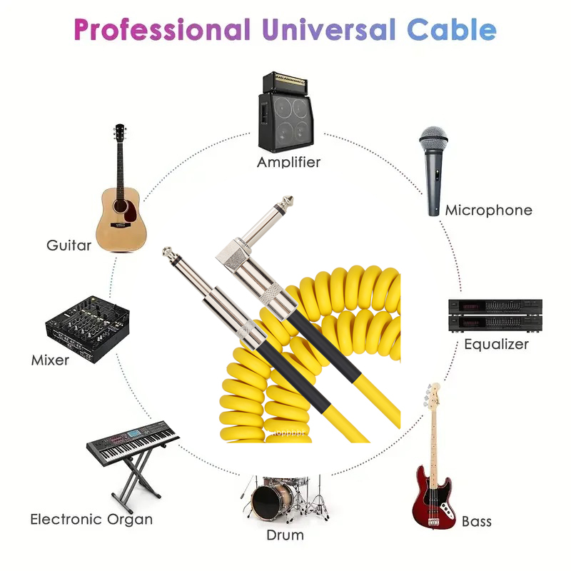 Cavi audio da 6,5 mm TRS Cavo  - Trs Cable recensione e prezzo