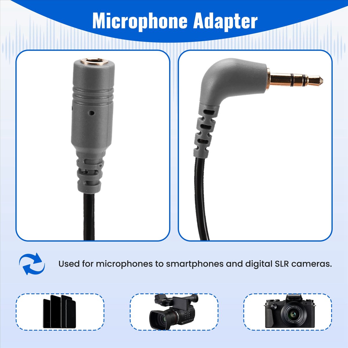 Adattatore per Microfono Profe - Trs Cable recensione e prezzo