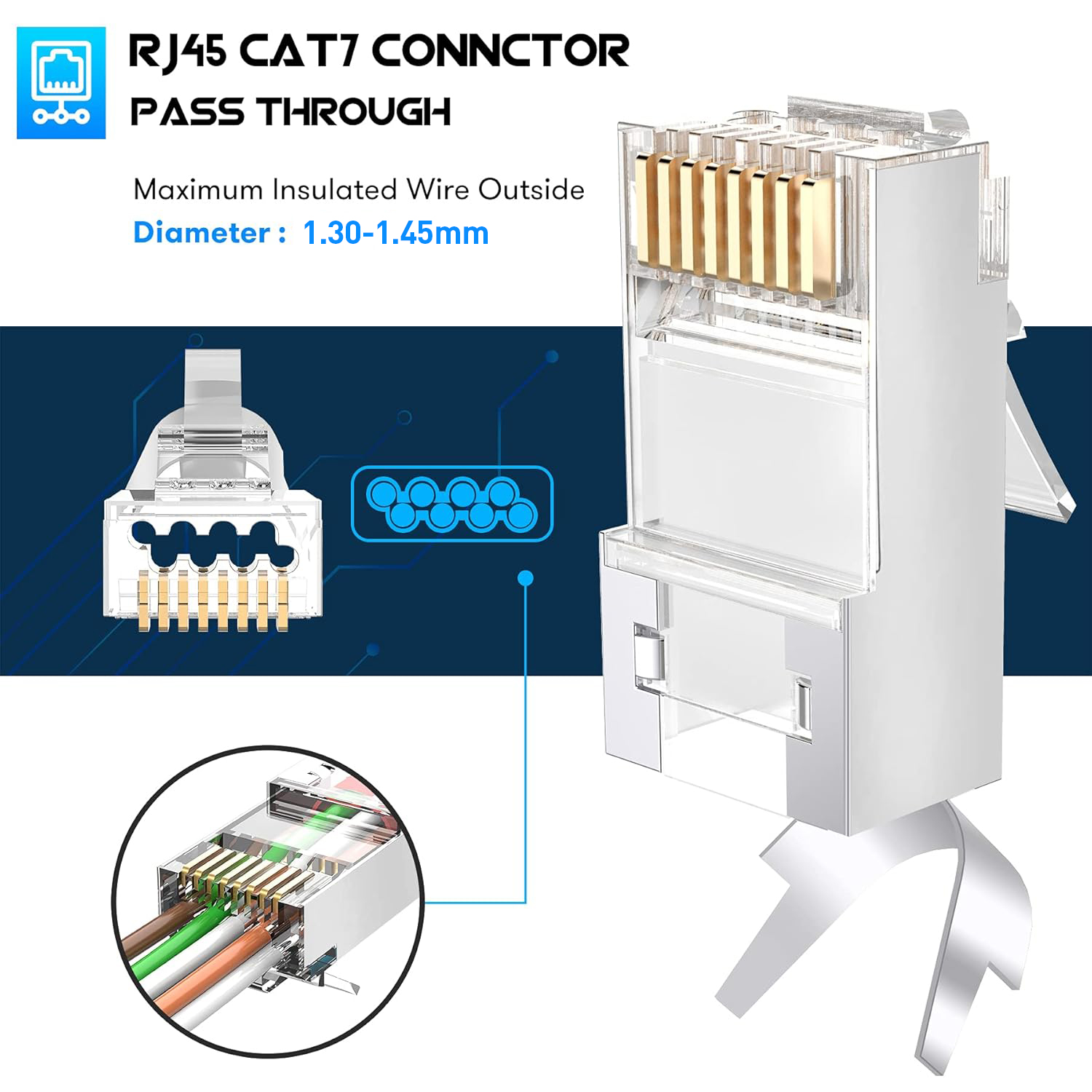 ZoeRax Confezione da 50 connet - Rj45 Jack recensione e prezzo