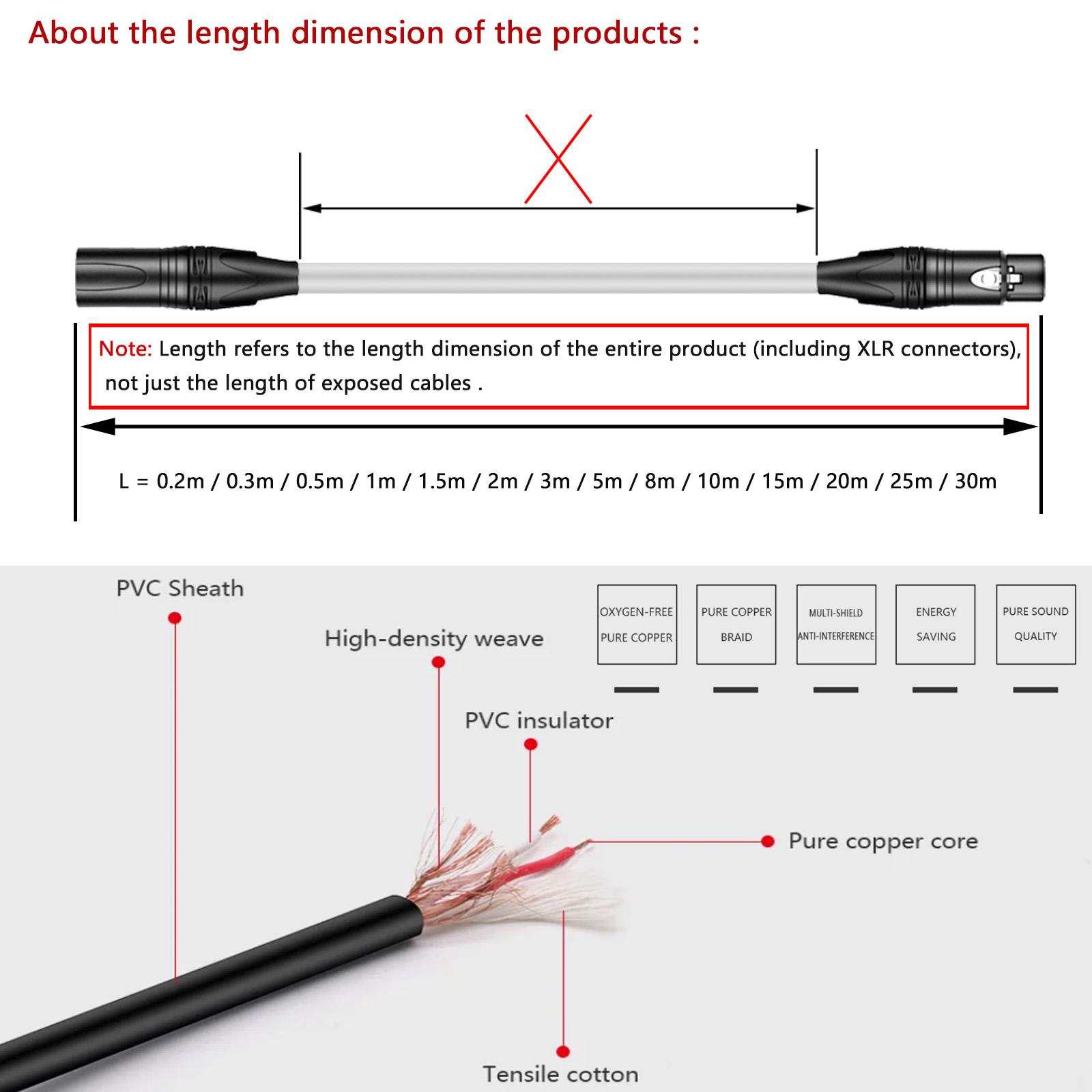 Convertitore adattatore per ca - Trs Cable recensione e prezzo