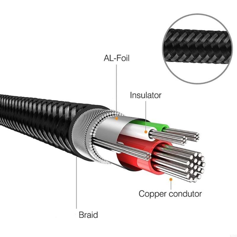 Cavo musicale stereo K3NB da 6 - Trs Cable recensione e prezzo