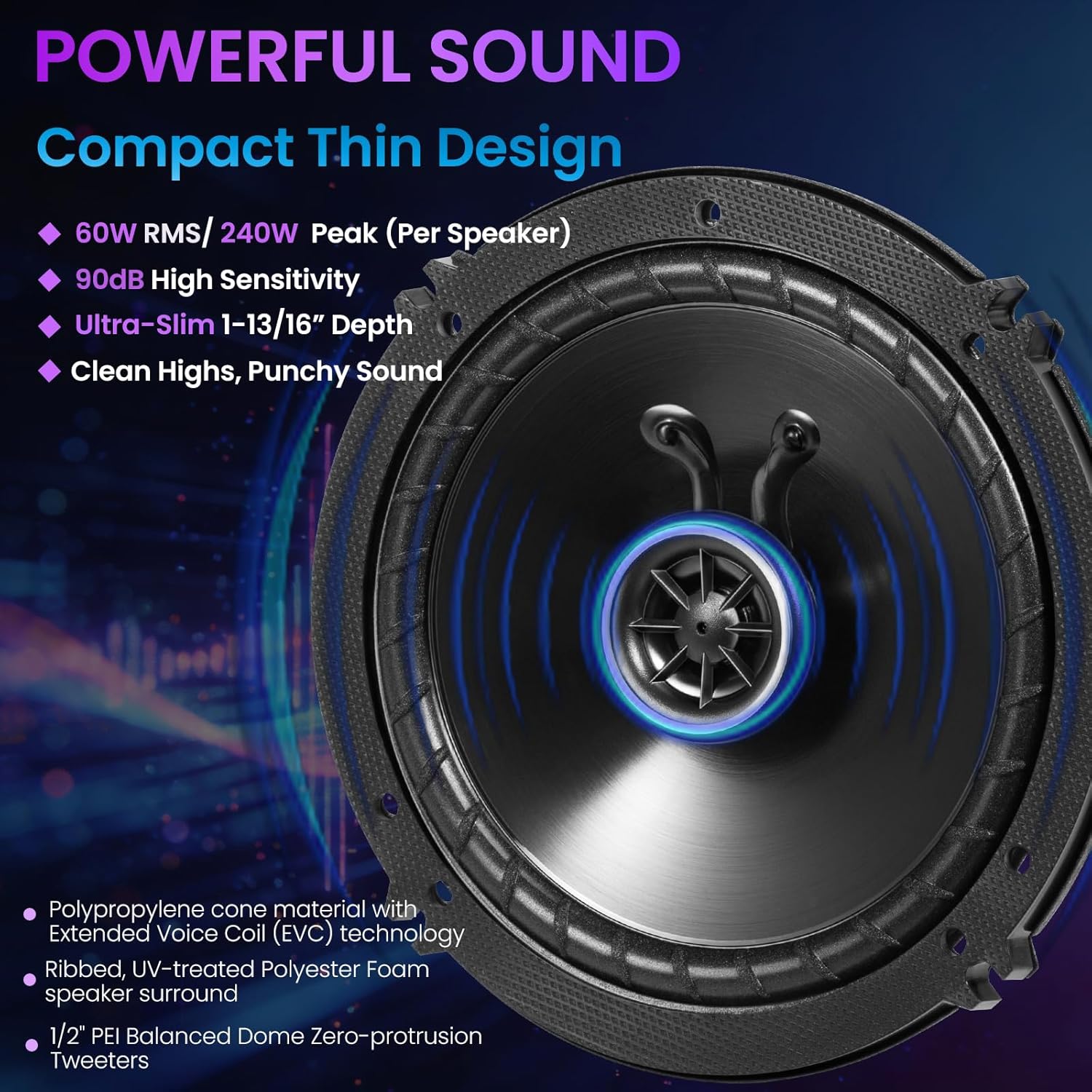 Altoparlanti da 6,5 pollici pe - Speaker Kit recensione e prezzo