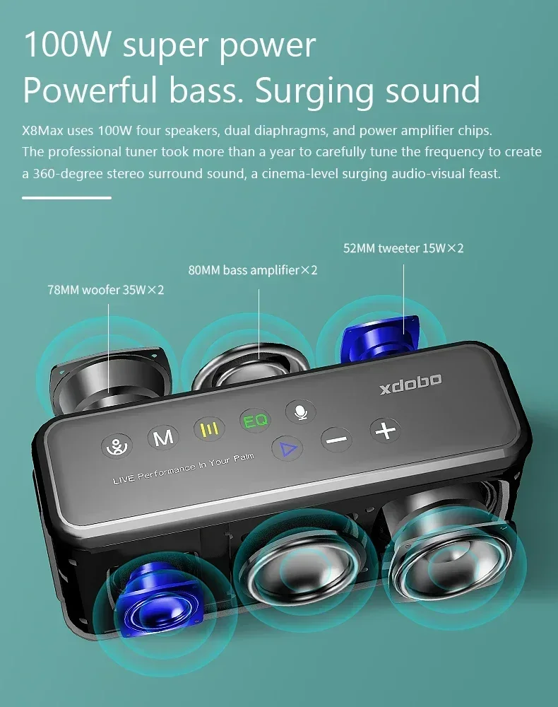 2026 XDOBO X8 Max Altoparlanti - Speaker Wire recensione e prezzo