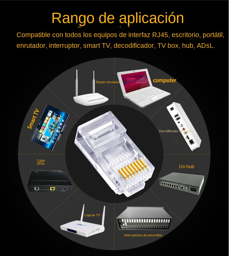 100 pz Connettore RJ45 Cat6 Ca - Rj45 Jack recensione e prezzo