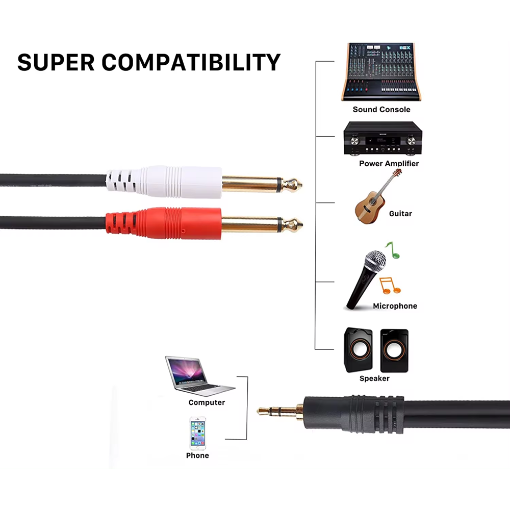 Cavo Breakout Splitter da 3.5m - Trs Cable recensione e prezzo